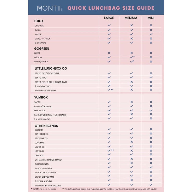 files/sea-shine-large-insulated-lunch-bag-for-keeping-food-cool-by-montii-co-bag-yum-kids-store-251.jpg