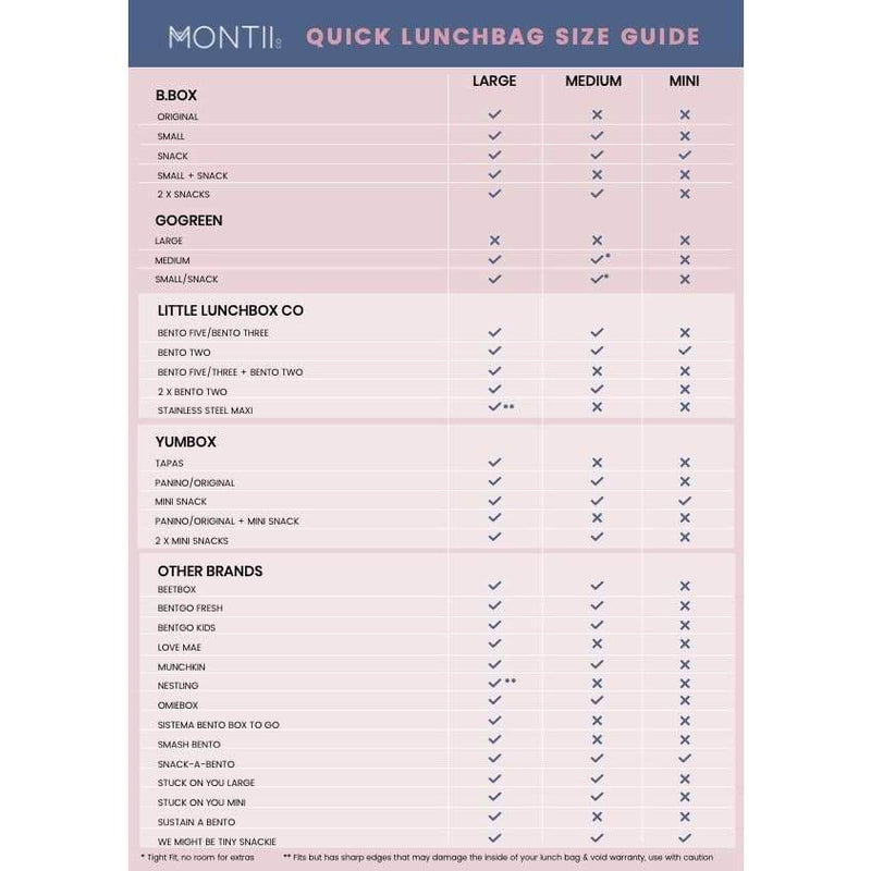products/large-insulated-lunch-bag-for-keeping-food-cool-pink-colour-block-montii-co-yum-kids-store-screenshot-145.jpg