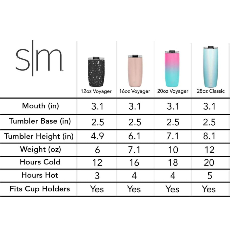 products/simple-modern-12oz-355ml-voyager-travel-mug-with-clear-lid-straw-pacific-dream-tumbler-yum-kids-store-958.jpg