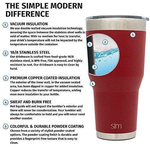 products/simple-modern-cruiser-insulated-tumbler-30oz-880ml-graphite-yum-kids-store-difference-369.jpg